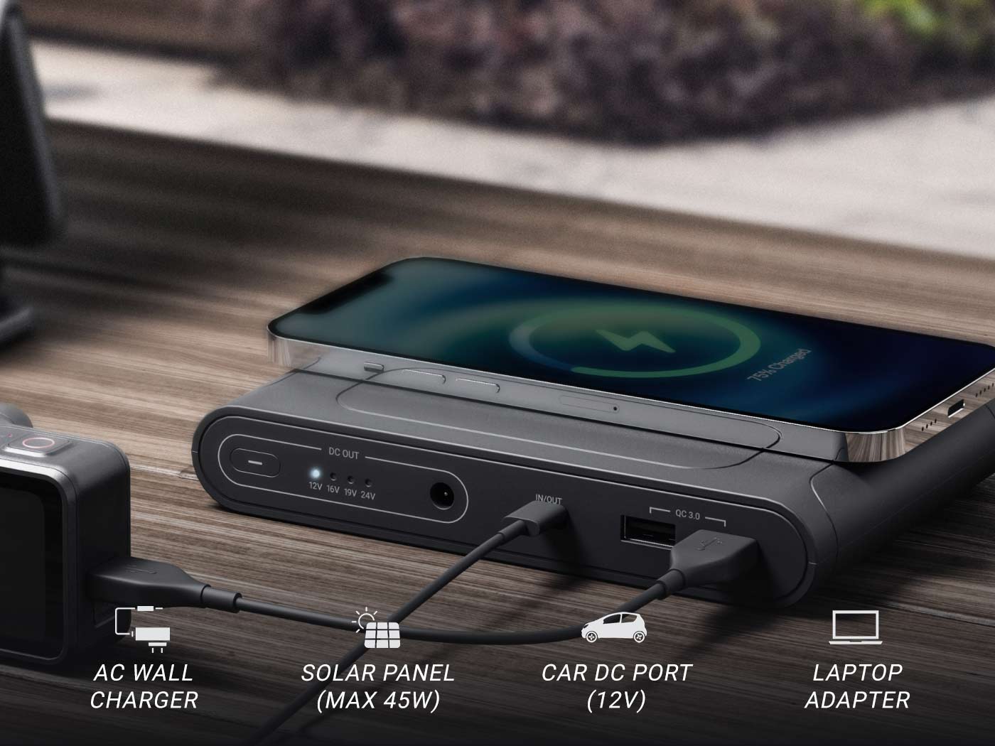 Mobile Charger | High Capacity Power Bank | Omnicharge